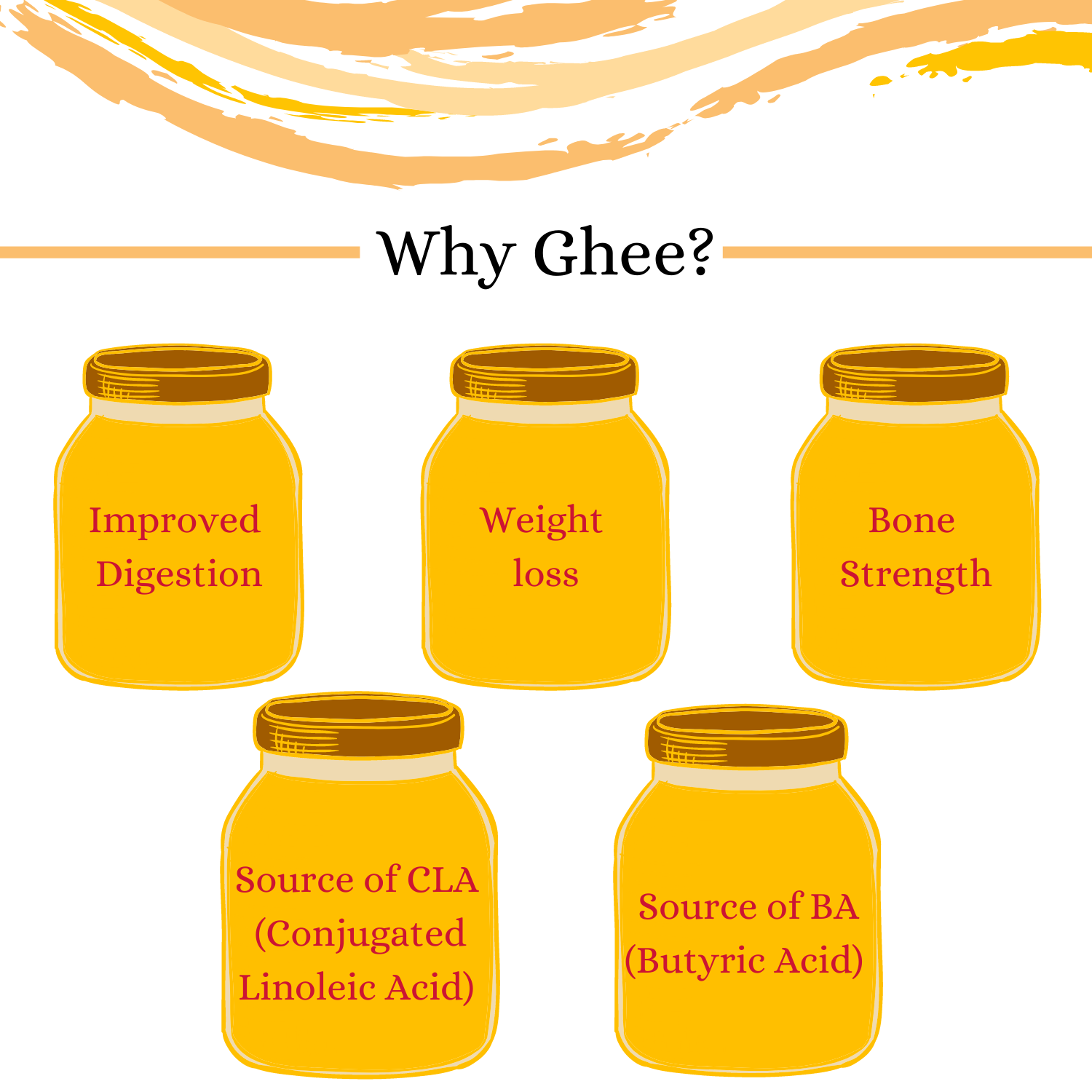 BONI BIO beurre clarifié ghee